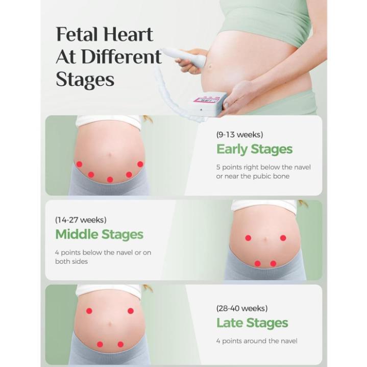 Upgraded Fetal Doppler